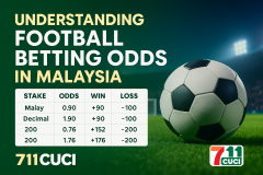 How to Read Football Betting Odds in Mala - 711cuci
